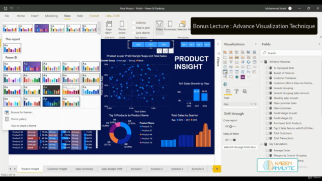 Advance Sales Analytics for Decision Making with Power BI – Screenshot 4