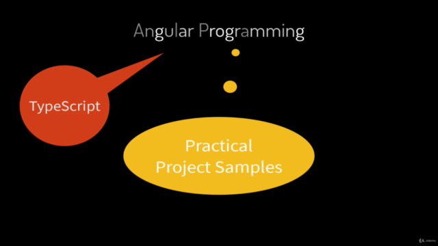 Essential Angular Programming by Practical Project Samples – Screenshot 2