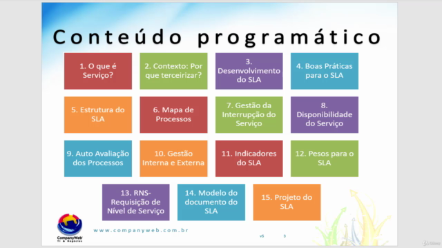 SLA na Gestão de Contratos – Screenshot 2