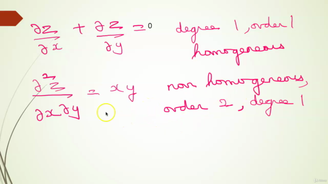 Understanding Partial Differential Equations for AI – Screenshot 1