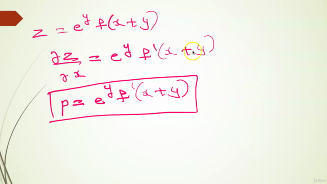 Understanding Partial Differential Equations for AI – Screenshot 3