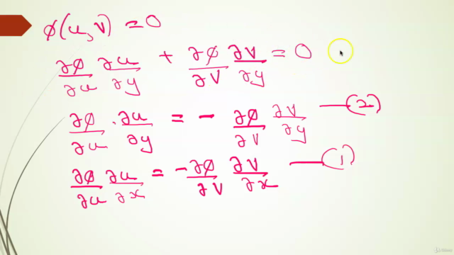 Understanding Partial Differential Equations for AI – Screenshot 4