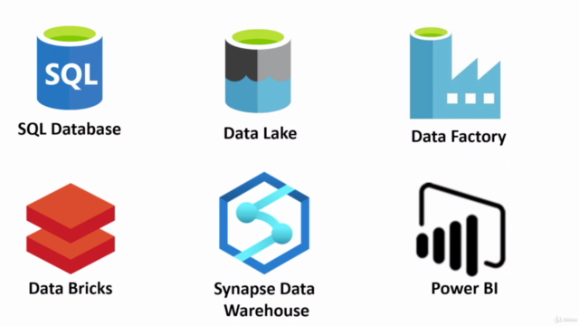 Microsoft SQL for Beginners (SQL Server and T-SQL) – Screenshot 4