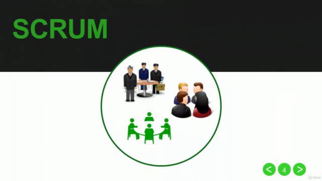 Fundamentos de SCRUM, metodología ágil gestión de proyectos – Screenshot 3