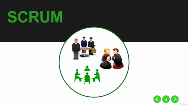 Fundamentos de SCRUM, metodología ágil gestión de proyectos – Screenshot 4