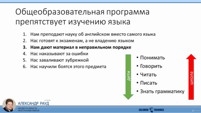 Английский по методикам спецслужб – Screenshot 1