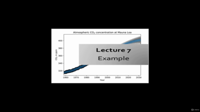 Theory of Gaussian Process Regression for Machine Learning – Screenshot 4
