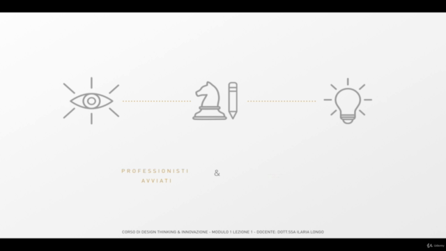 Design Thinking & Innovazione – Screenshot 1