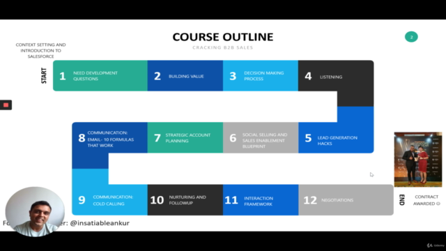Cracking B2B Sales MasterClass- Business Development! – Screenshot 1