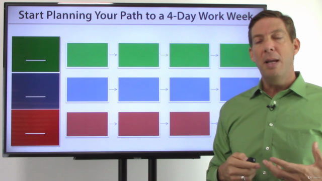 Your 3-Day Weekend Game Plan (Work Less, Make More) – Screenshot 4