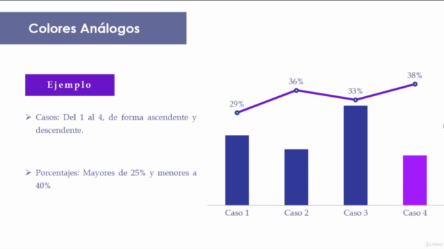 Presentaciones de Alto Impacto en PowerPoint – Screenshot 2