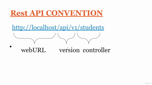 Hands on ASP.NET Core 5 production grade API Development - Screenshot_04
