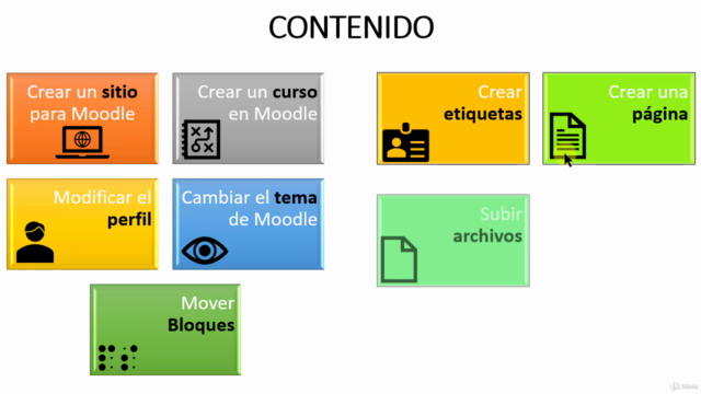 Moodle para todos – Screenshot 2