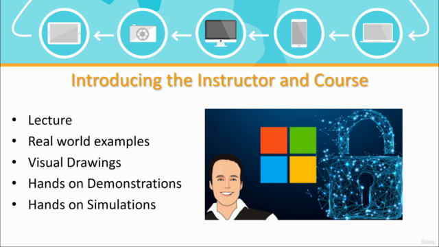 Microsoft 365 Security Admin Course with practice SIMs - Screenshot_01