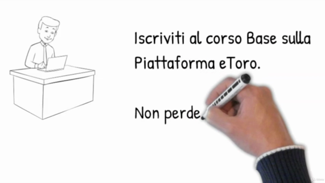 Piattaforma di eToro : Approccio al Social Trading. – Screenshot 4