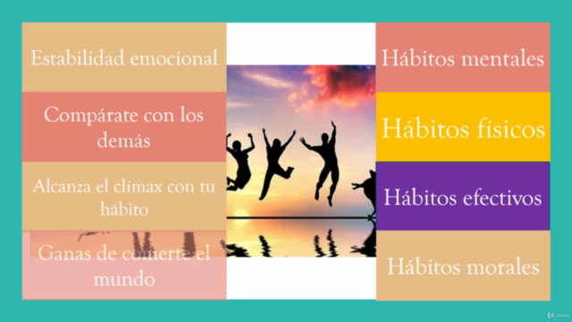 La llamada a una vida atípica |Creación de un hábito – Screenshot 2