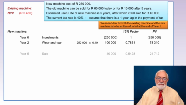 Capital Budgeting – The Investment and Financing decision – Screenshot 2