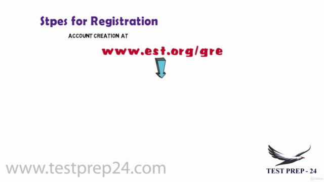 GRE Introduction – Screenshot 4