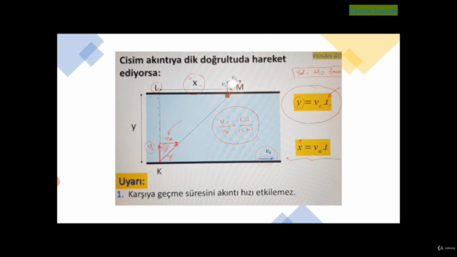 FİZİK (9. SINIF) – Screenshot 2