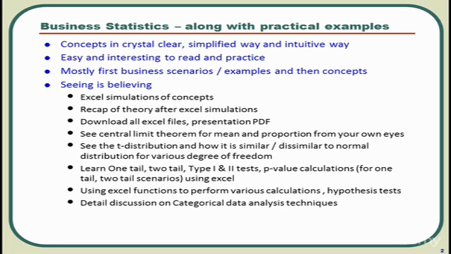 Statistics for MBA/ Business statistics explained by example - Screenshot_04