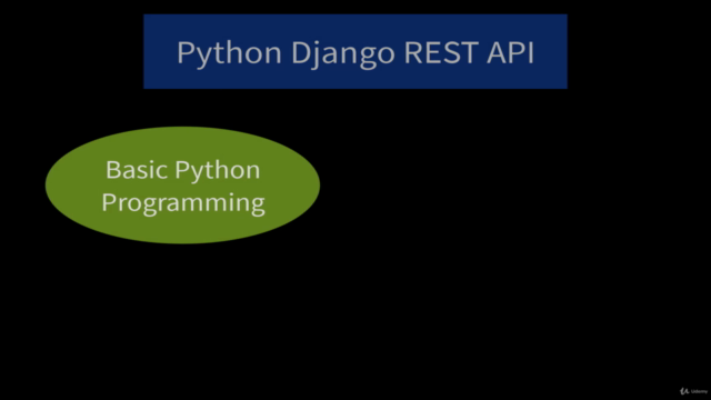 Python Django REST API: CRUD MySQL, Basic Auth, OAuth2, JWT – Screenshot 2
