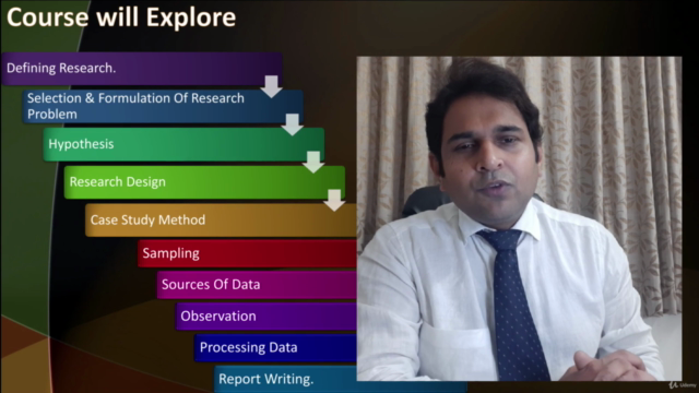 Research Methodology – Screenshot 2