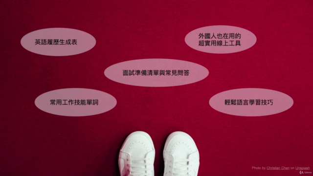 英語求職必備聖經 Job Search Bootcamp – Screenshot 4