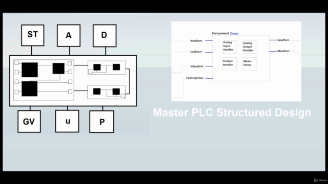 PLC CODESYS - Advanced Software Structural Design | Using ST – Screenshot 1