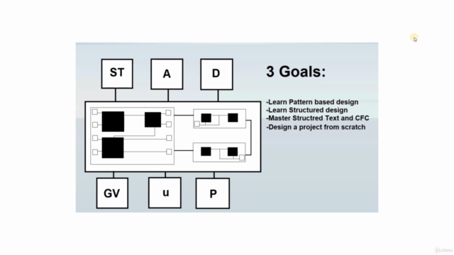 PLC CODESYS - Advanced Software Structural Design | Using ST – Screenshot 4