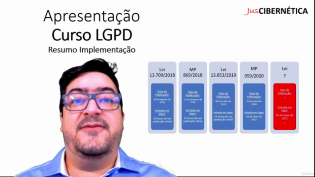 Lei Geral de Proteção de Dados - LGPD: Curso Rápido Basilar – Screenshot 1