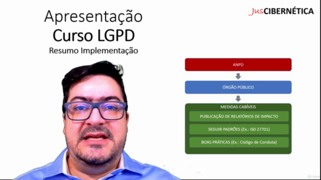 Lei Geral de Proteção de Dados - LGPD: Curso Rápido Basilar – Screenshot 3