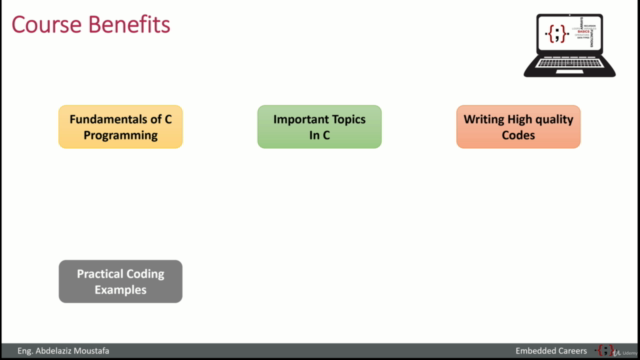 C Programming : Practical Guide To Master the C Language – Screenshot 2