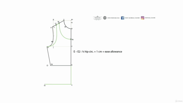 Pattern Making : Dartless Basic Block ( Beginner Friendly ) – Screenshot 4