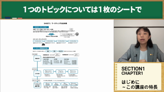 「日本版MBA」でゼロから学ぶ!しっかり身につく社会人のためのマーケティングの基礎のキソ – Screenshot 1