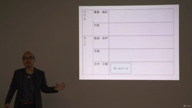 趣味を仕事に!一人でできる「教える」情報発信術 – Screenshot 2