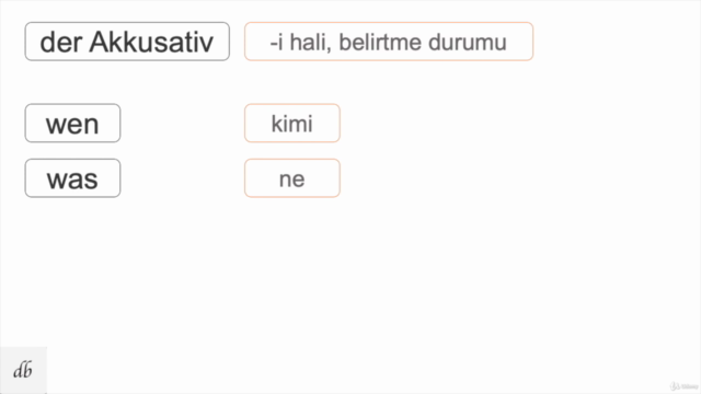 Almanca A1 öğretiyoruz Diyarda I yeni dersler – Screenshot 4
