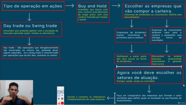 Investimentos - Liberdade Previdenciária – Screenshot 3