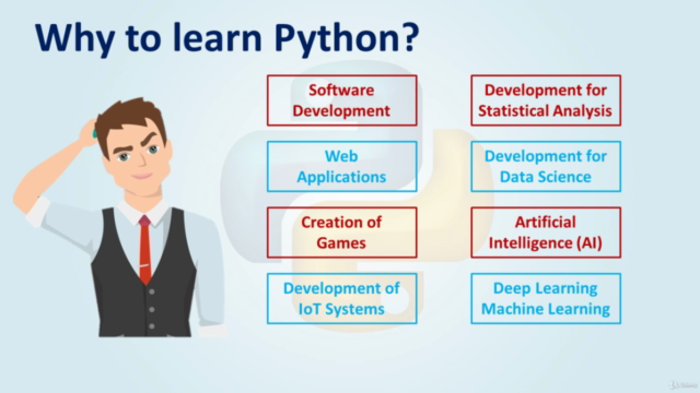 Python For Beginners - Python Bootcamp - Python Programming – Screenshot 2