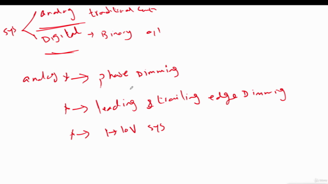Lighting Dimming system شرح انظمة – Screenshot 2
