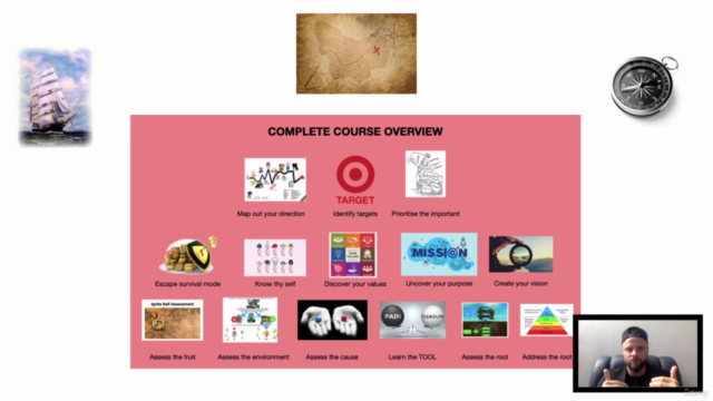 Life Transformation Course – Screenshot 3