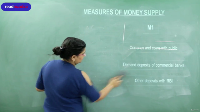All about macroeconomics for university and business – Screenshot 3