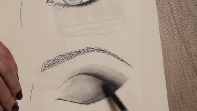 Curso Maquillaje Profesional Ojos Ahumados – Screenshot 3