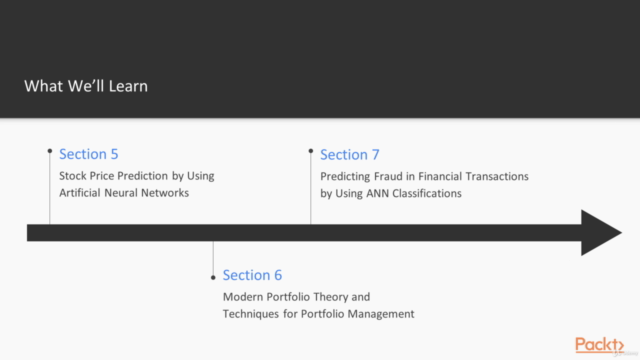 Machine Learning for Finance - Screenshot_03