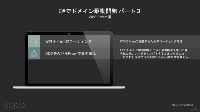 C#でドメイン駆動開発 パート3【C#のWPFでPrismを使ってMVVMで実装する方法】 – Screenshot 1