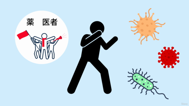 免疫力を高める食事と栄養のとり方、生活習慣 – Screenshot 3