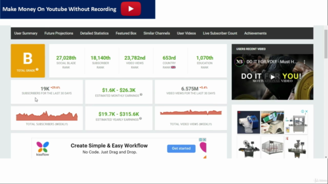 Beginner Youtube - Making Money On Youtube Without Recording - Screenshot_04