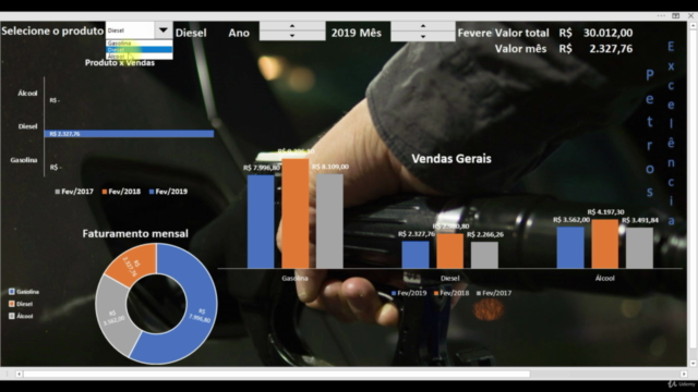 Excel Dashboard para Análise de Dados – Screenshot 4