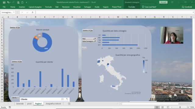 Tutto sulle pivot Excel: calcoli, analisi, PowerPivot – Screenshot 1