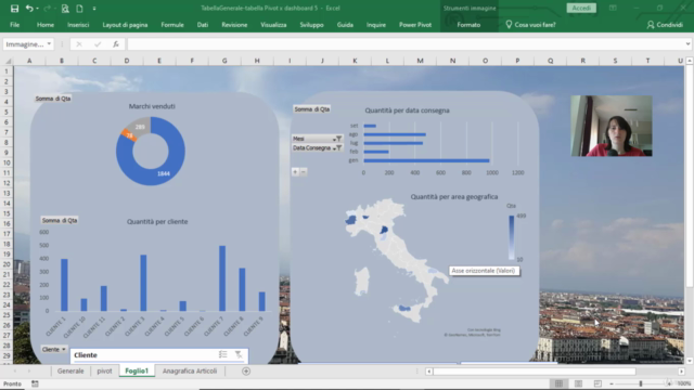 Tutto sulle pivot Excel: calcoli, analisi, PowerPivot – Screenshot 4
