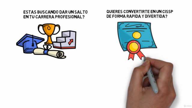 CISSP Edición premium ¡Todos los dominios! – Screenshot 2